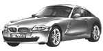 BMW E86 U0948 Fault Code